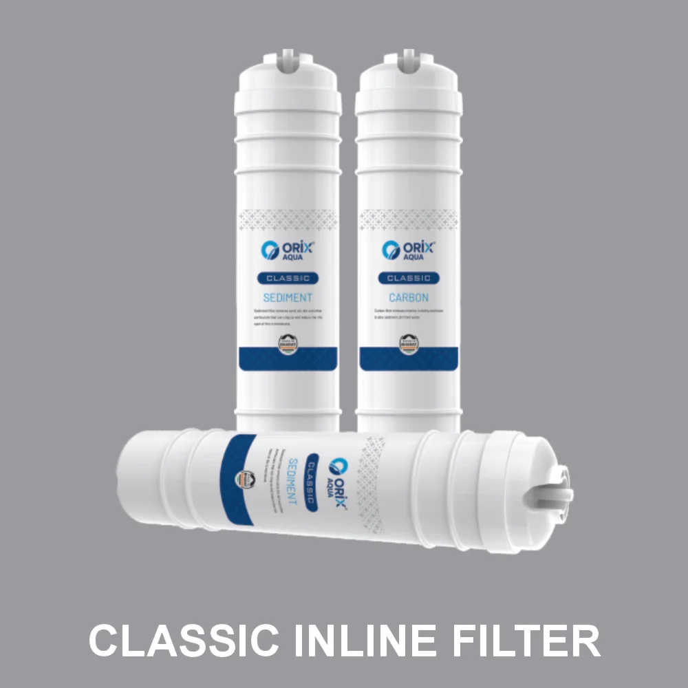 Inline Classic RO Post Filter — Royal Aqua Thalassery Kannur